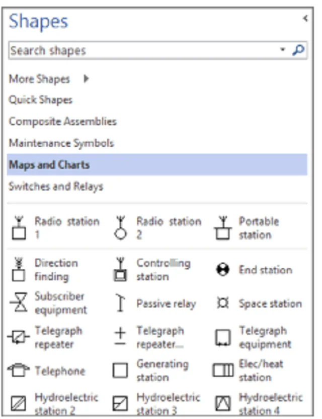 Chỉ dẫn tải và cài đặt Microsoft Visio 2016 đơn giản 19 Bước 3: Thêm hình dạng