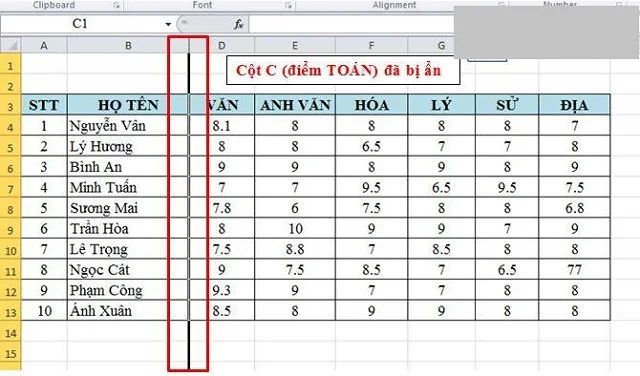 Bật mí ngay 4 cách ẩn cột trong Excel đơn giản 4 Cột cần ẩn đã ẩn toàn bộ