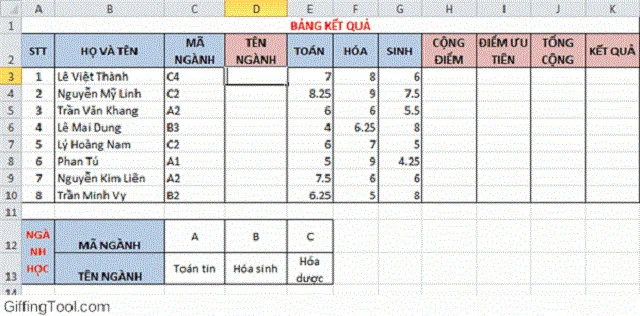 Gõ hàm HLOOKUP vào cột