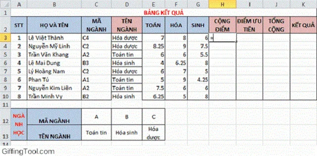 Hoàn thành cột cộng điểm
