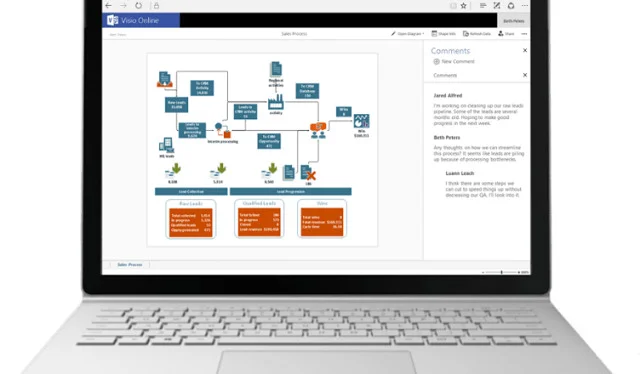 Chỉ dẫn tải và cài đặt Microsoft Visio 2016 đơn giản 16 Hướng dẫn sử dụng Microsoft Visio 2016