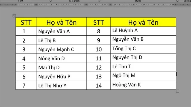 Bí quyết để sở hữu một số cách đánh số thứ tự trong Word nhanh và khoa học 9 Kết quả có được sau khi thực hiện