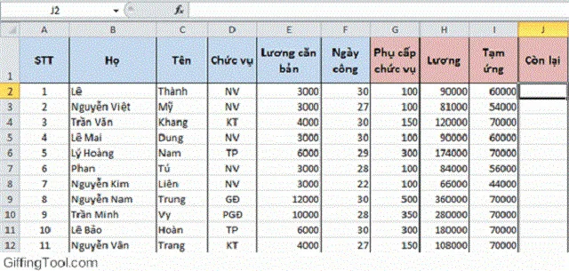 Tính phần còn lại được hưởng
