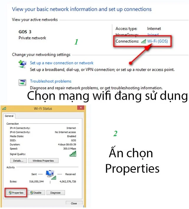 Trình thực hiện