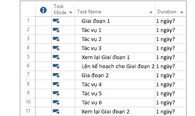 Tải Microsoft Project 2019 full crack miễn phí nhanh chóng 19 Hướng dẫn thêm các tác vụ cho dự án